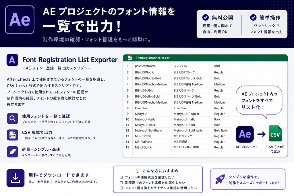 【無料スクリプト】AE登録フォント一覧出力ツール(CSV対応)|制作環境のフォント確認・移行に!