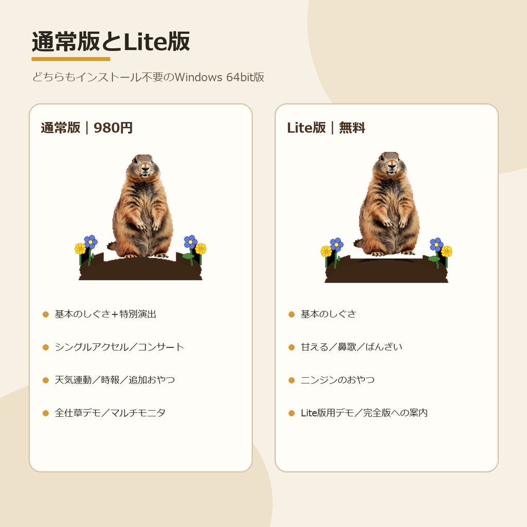 Prairie Dog Pet Lite|無料おためし版【Windows版】
