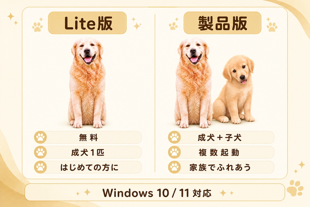 【Windows】Golden Retriever Desktop Pet 製品版 v0.3.84|成犬・子犬・複数起動