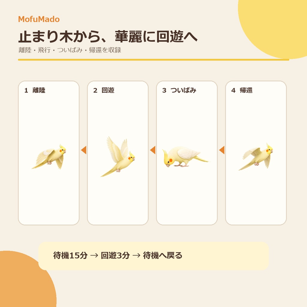 MofuMado Cockatiel Pet|デスクトップに暮らすオカメインコ【Windows版】