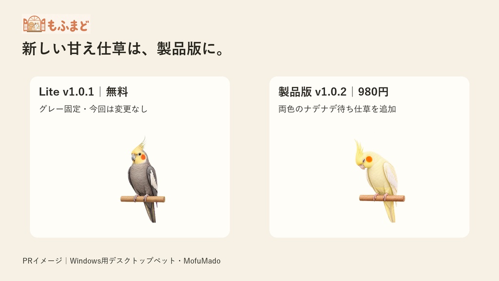 【Windows】オカメインコ デスクトップペット 製品版|MofuMado