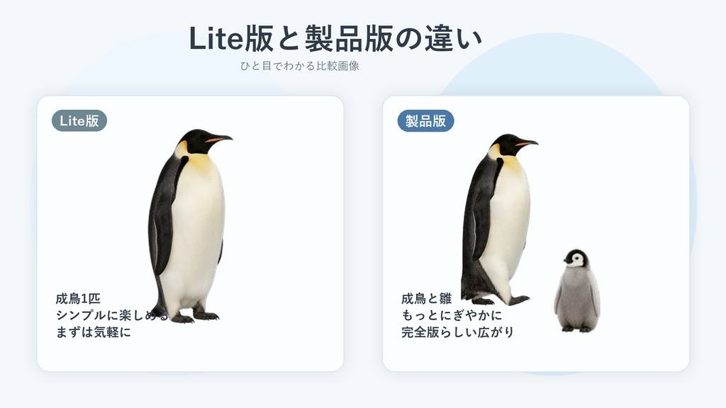 MofuMado Emperor Penguin Pet Product v1.0.0