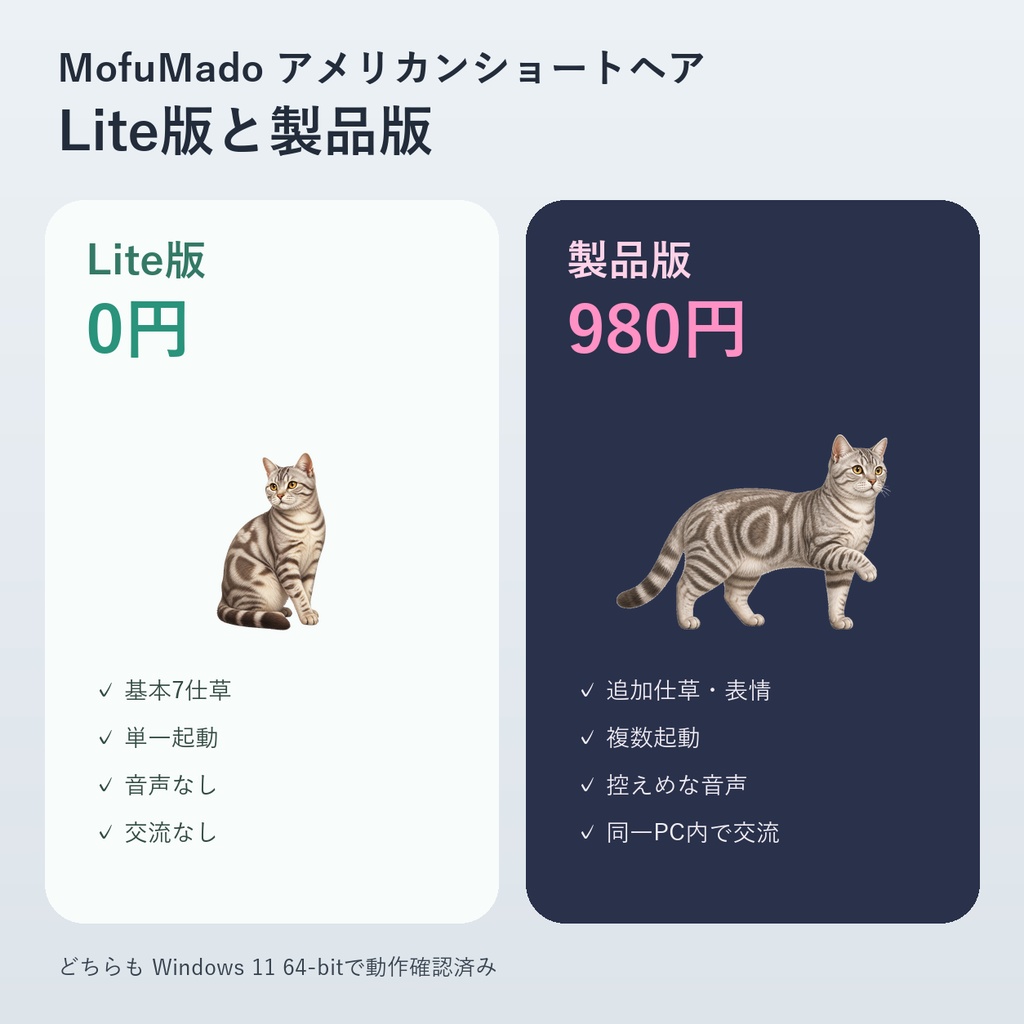 【無料・Windows】アメリカンショートヘア デスクトップペット Lite版|MofuMado
