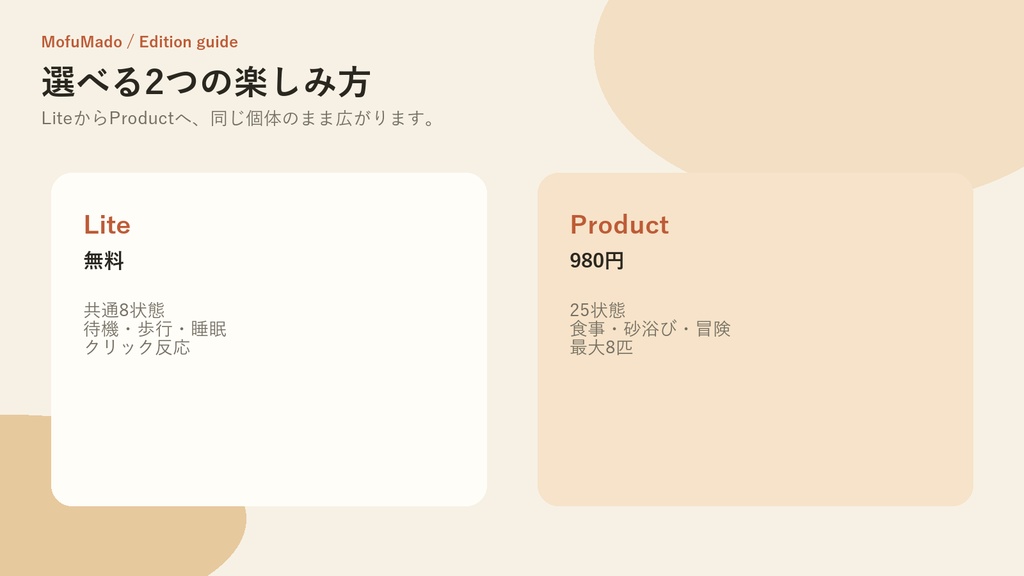 【無料・Windows】ゴールデンハムスター デスクトップペット Lite版|MofuMado