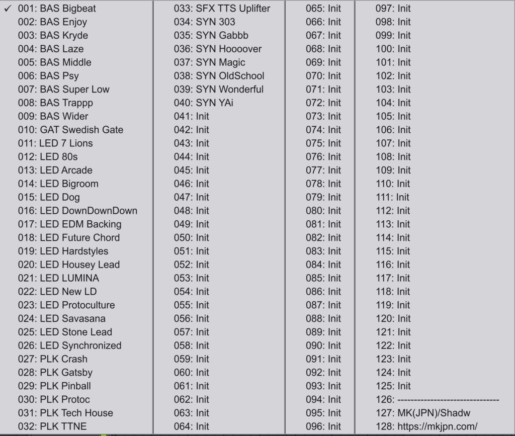 MK/Shadw Sylenth1 Soundset