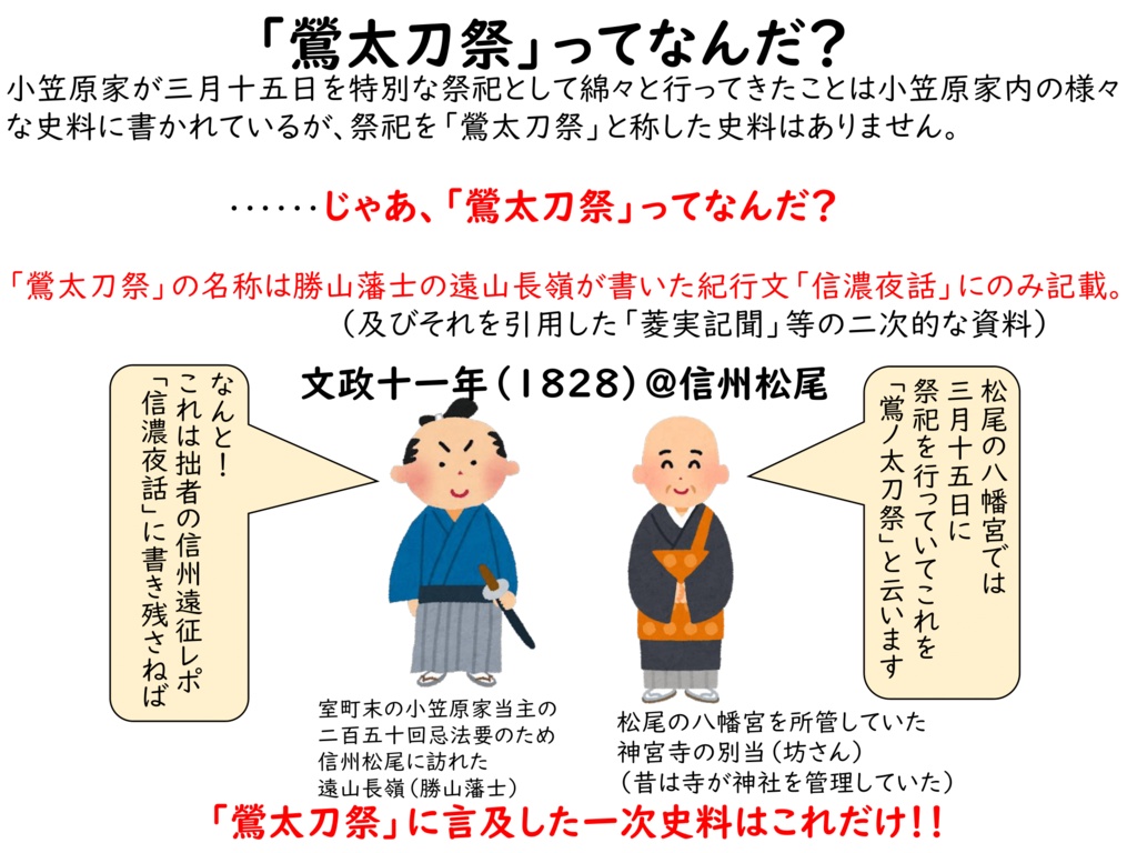 鶯丸と言う現象1,2,3