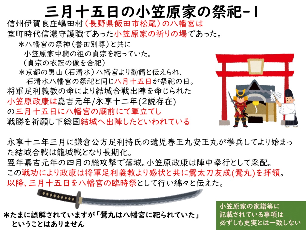 鶯丸と言う現象1,2,3