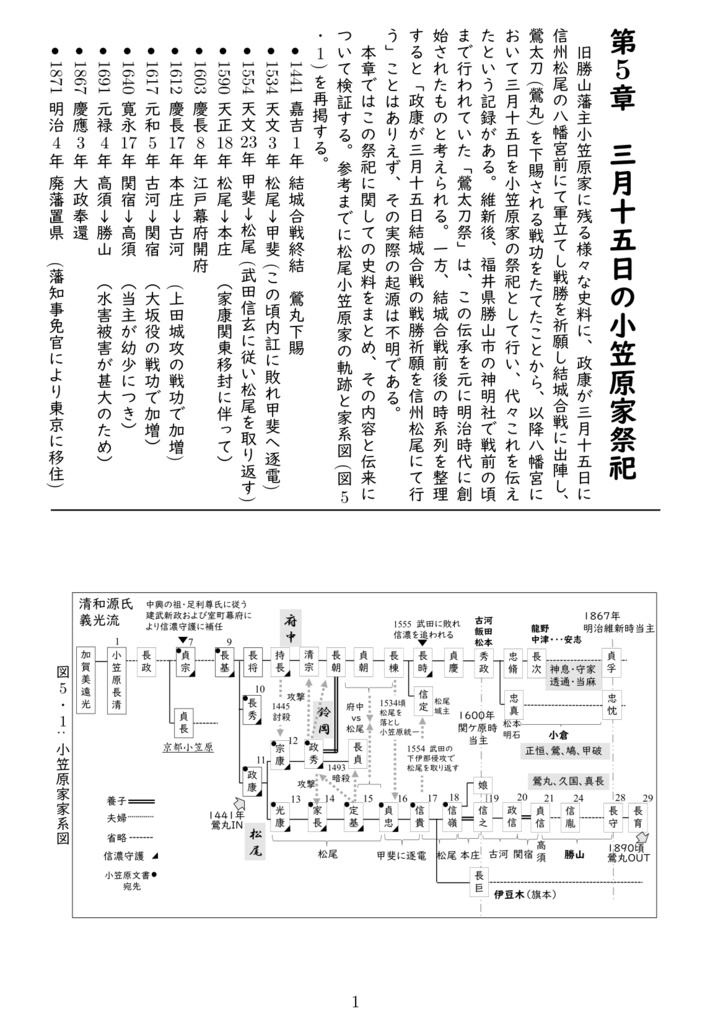 鶯丸と言う現象1,2,3