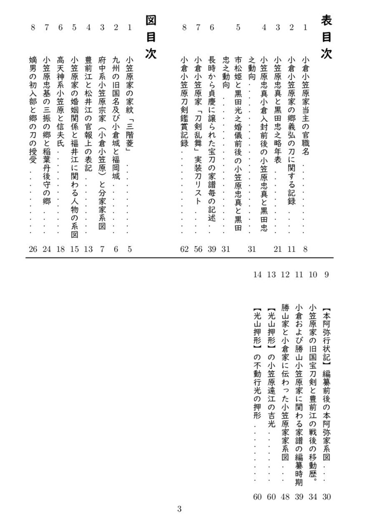 【PDF版】小倉小笠原刀宝刀・名刀録 本編+補遺