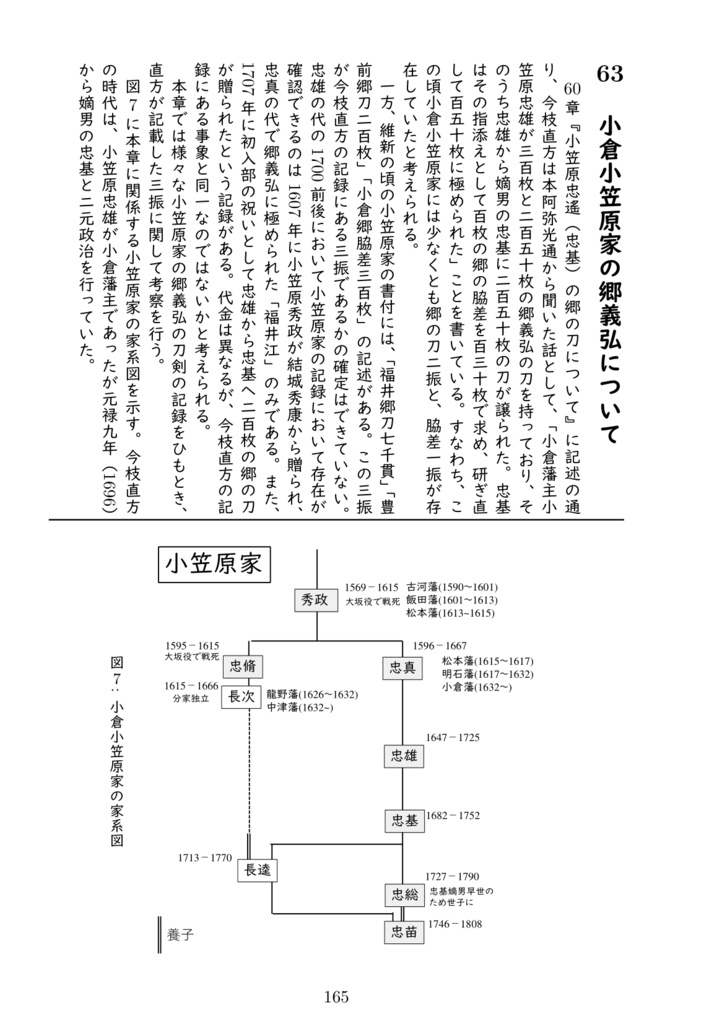 今枝民部直方刀剣名物調(書籍版)