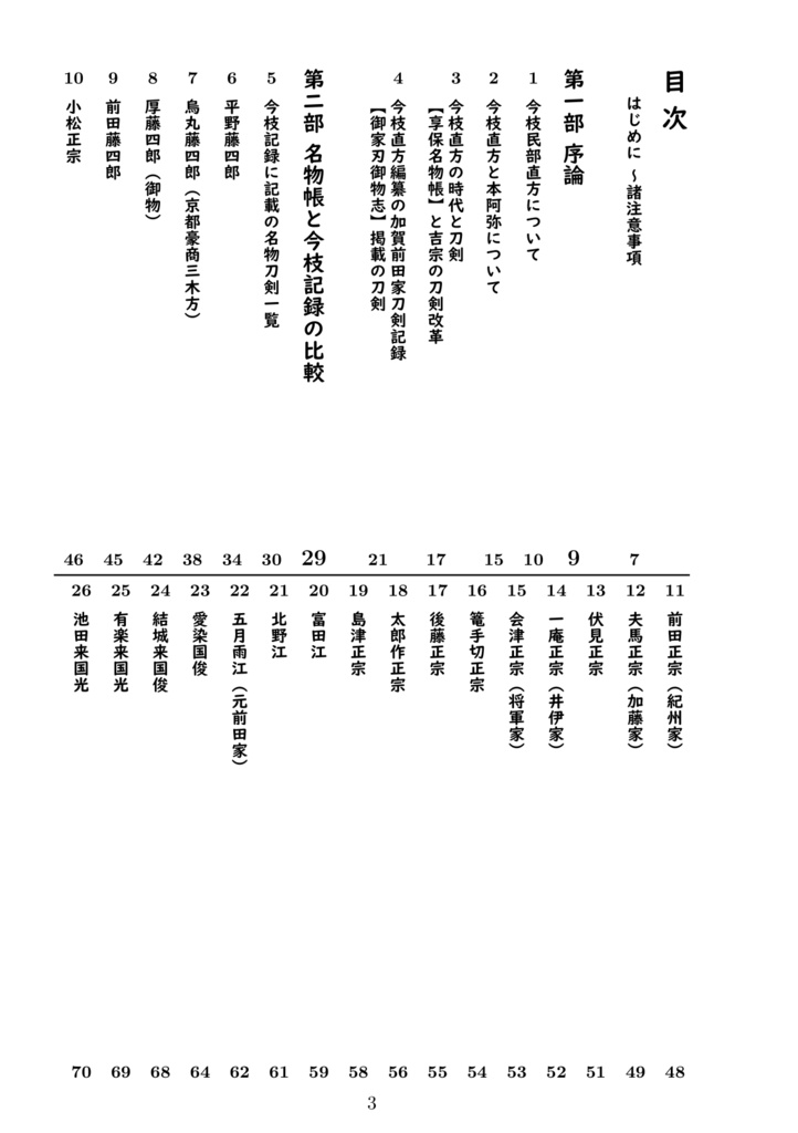 今枝民部直方刀剣名物調(書籍版)