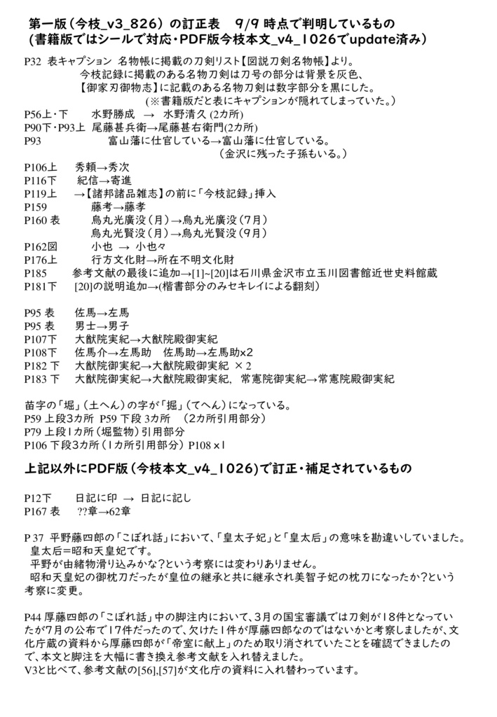 今枝民部直方刀剣名物調(PDF版)