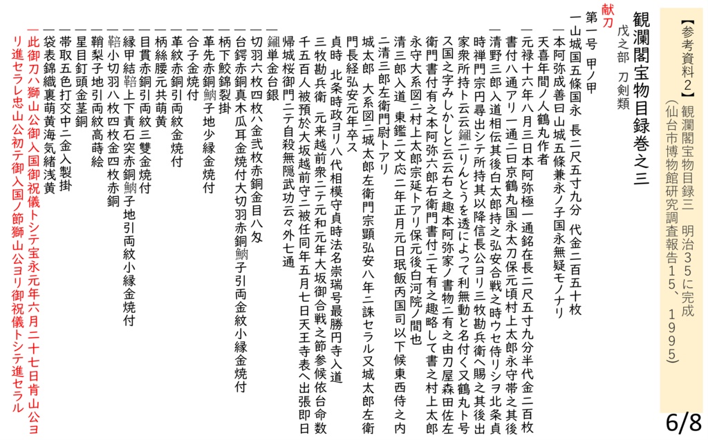 鶴丸国永の伊達家時代の拵について