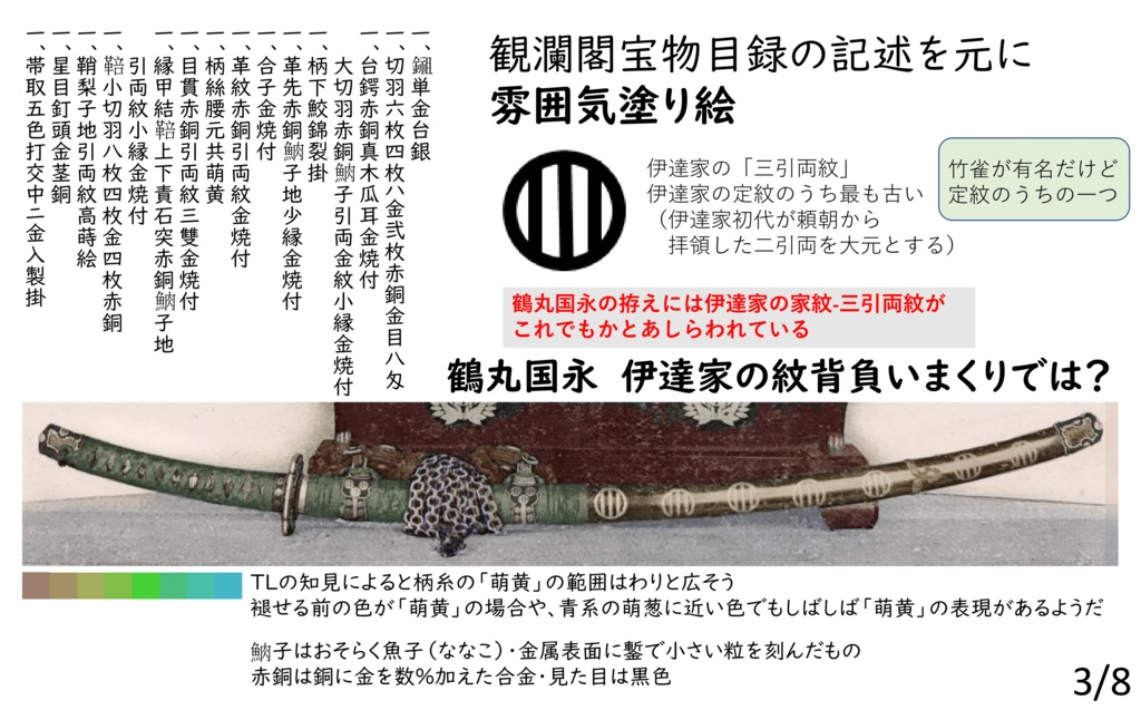 鶴丸国永の伊達家時代の拵について