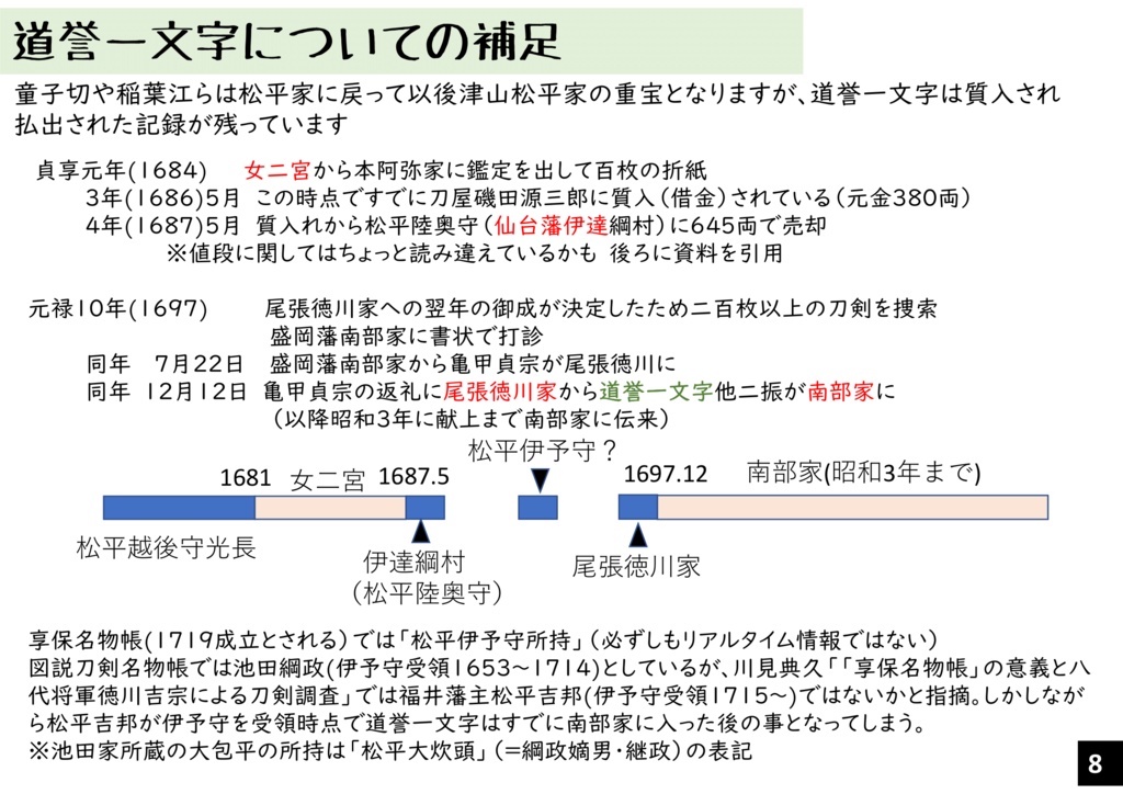 越後騒動刀剣後日譚「童子切と稲さんと道誉君は ひととき零落した宮家の姫君が主だった件」
