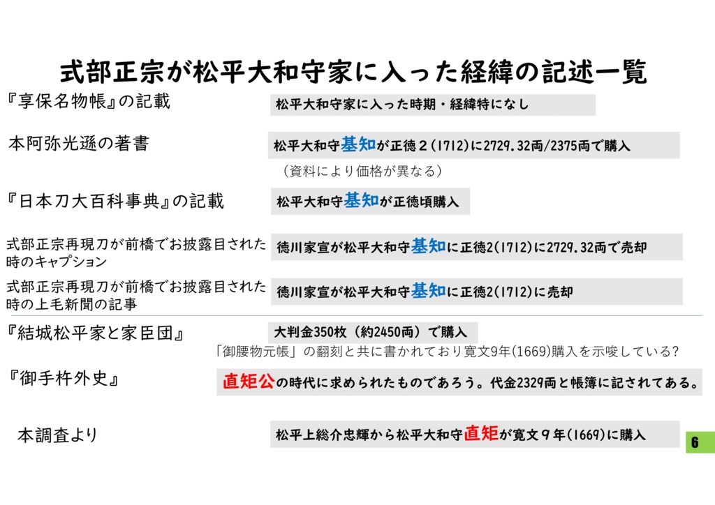 式部正宗の来歴に関する考察