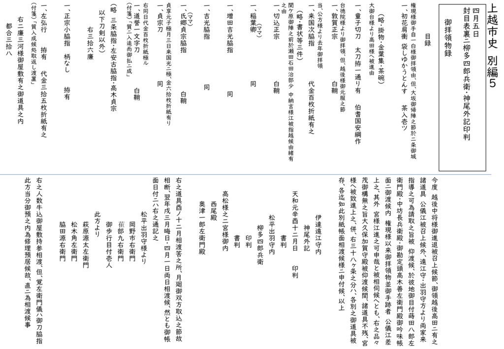 津山松平家宝刀の石田正宗を中心に 童子切安綱・稲葉江ならびに道誉一文字について