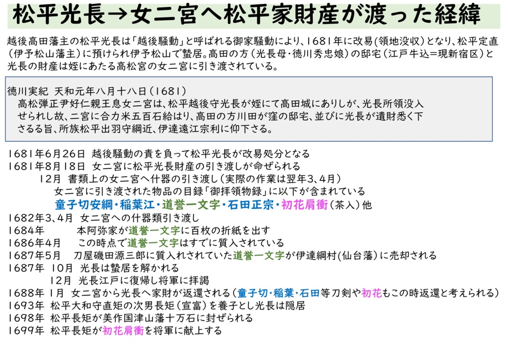 津山松平家宝刀の石田正宗を中心に 童子切安綱・稲葉江ならびに道誉一文字について