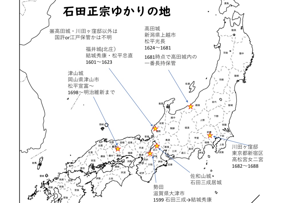津山松平家宝刀の石田正宗を中心に 童子切安綱・稲葉江ならびに道誉一文字について