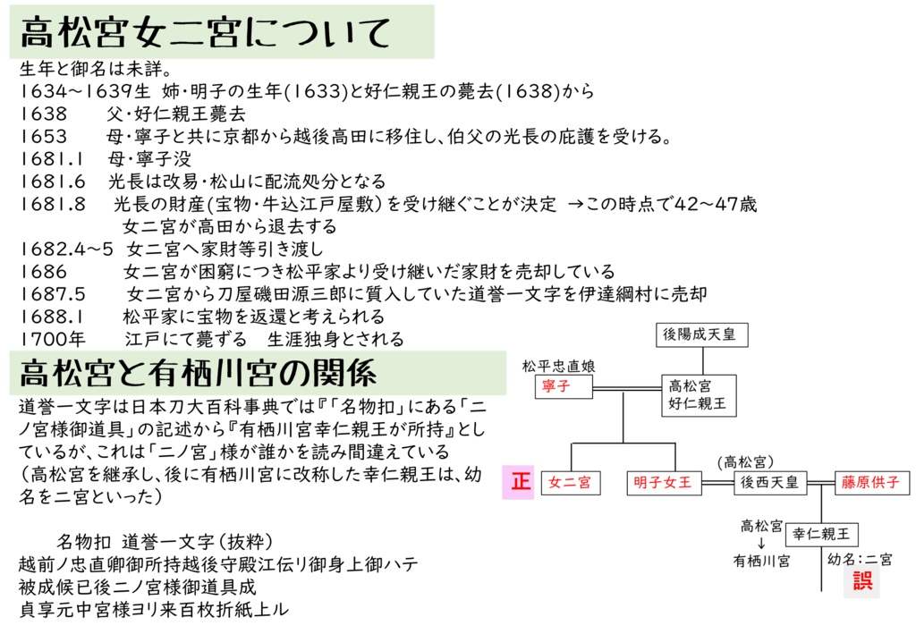 津山松平家宝刀の石田正宗を中心に 童子切安綱・稲葉江ならびに道誉一文字について