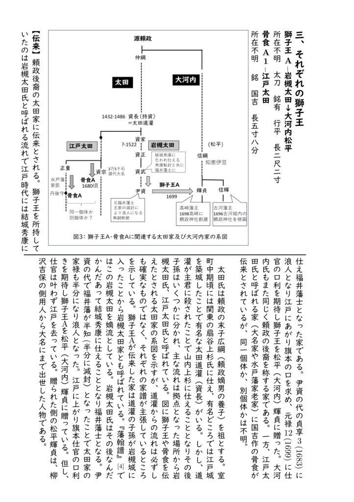 獅子王がいっぱい