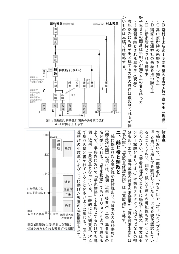 獅子王がいっぱい