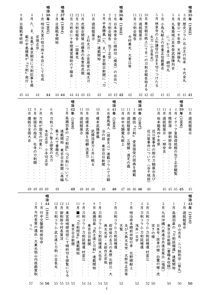 刀剣新聞集成-明治編- 2026/9/19 ver.