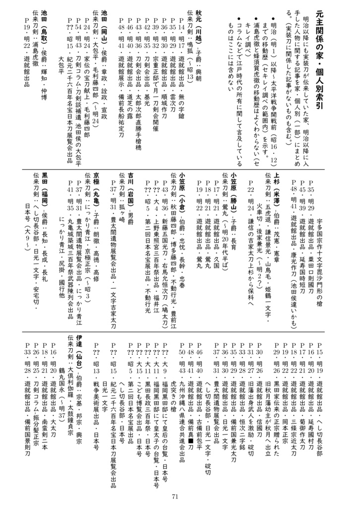 刀剣新聞集成-明治編- 2026/9/19 ver.