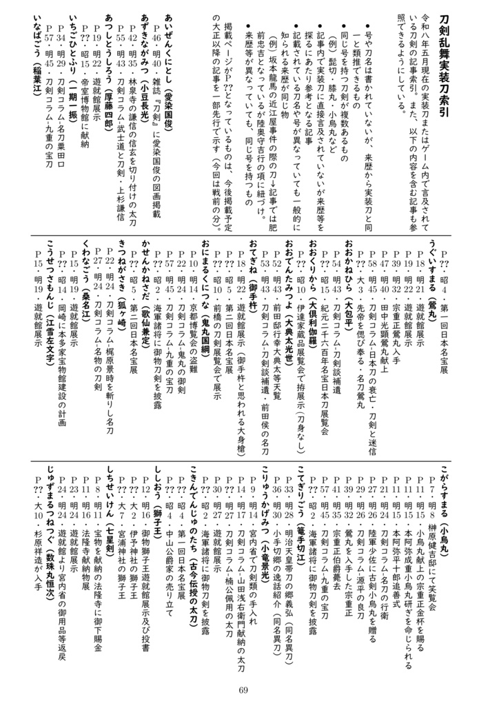刀剣新聞集成-明治編- 2026/9/19 ver.