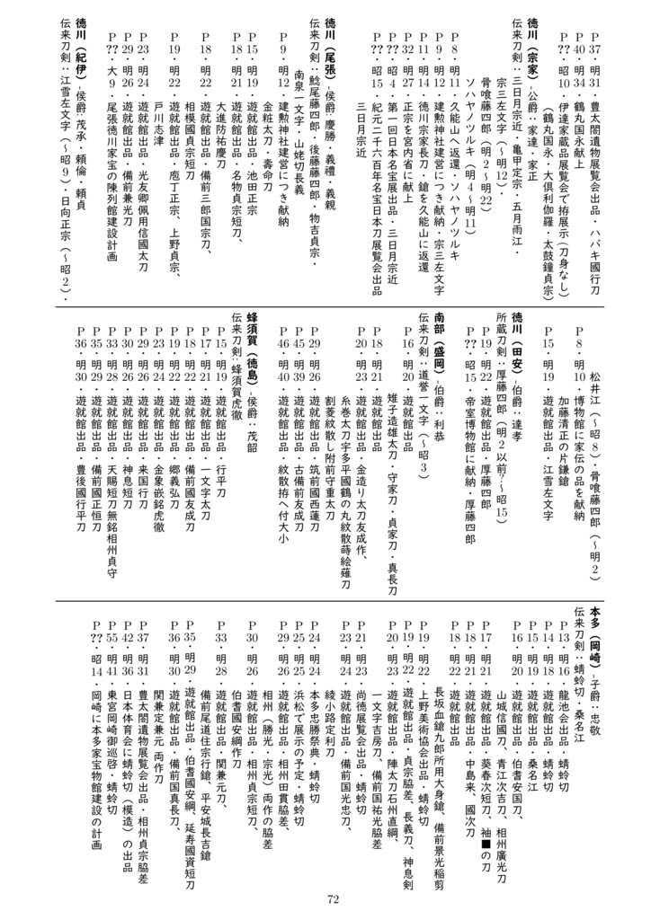 刀剣新聞集成-明治編- 2026/9/19 ver.