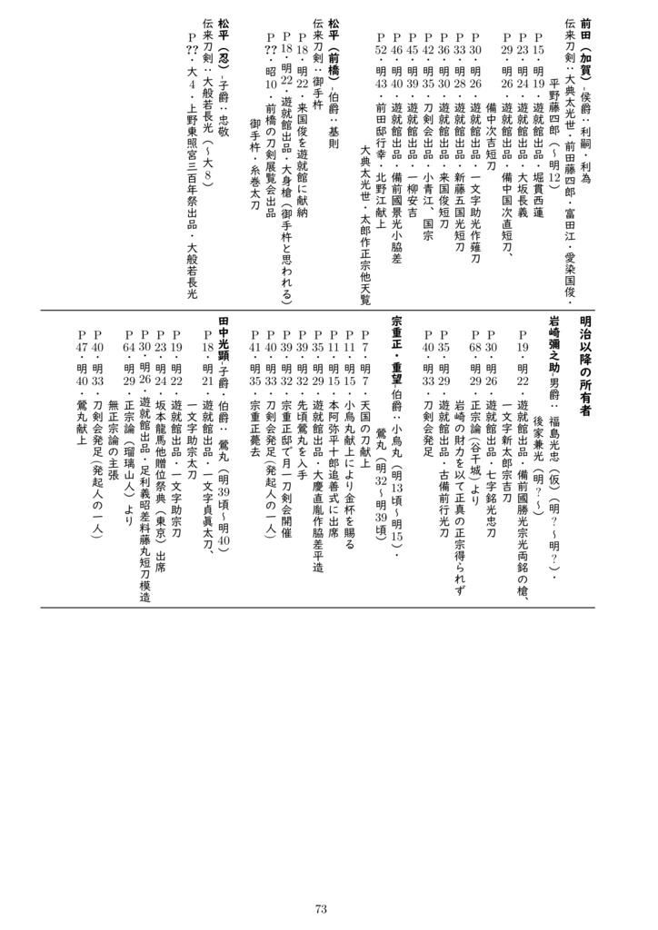 刀剣新聞集成-明治編- 2026/9/19 ver.