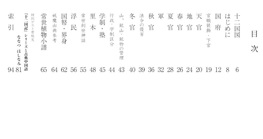 常世朝廷便覧【倉庫発送🚚🏬】