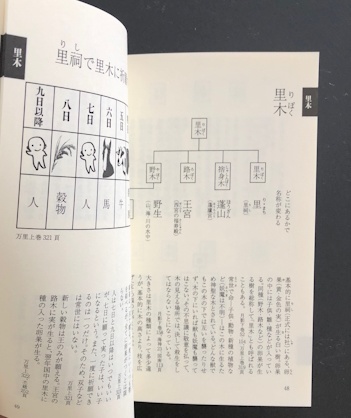 常世朝廷便覧【自宅🏡匿名発送】