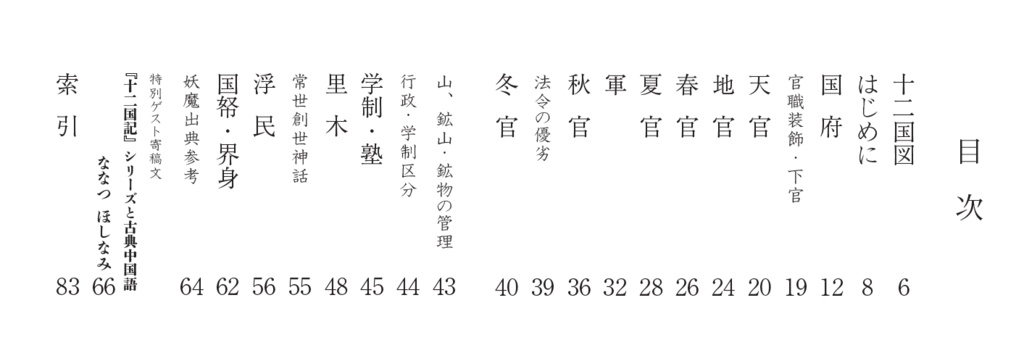 常世朝廷便覧【自宅🏡匿名発送】