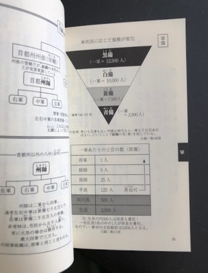 常世朝廷便覧【自宅🏡匿名発送】