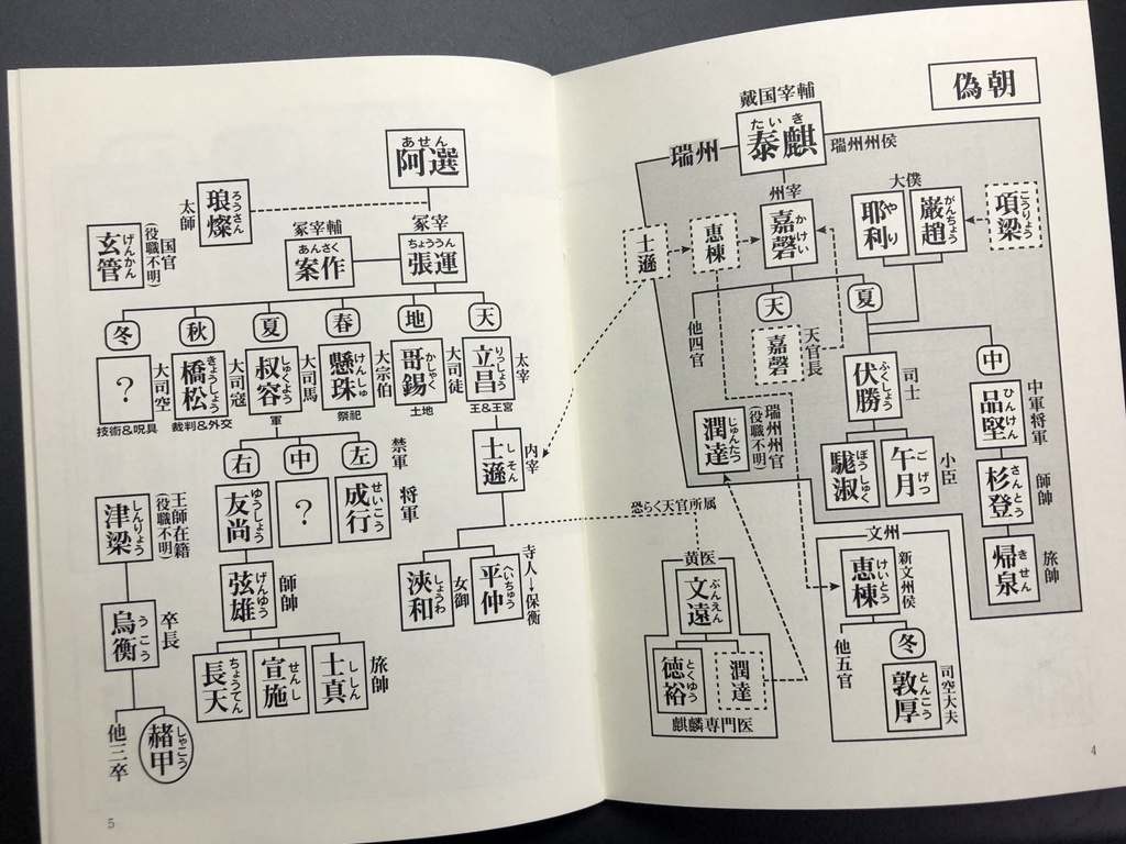 『白銀の墟 玄の月』まとめ小冊子【匿名発送】