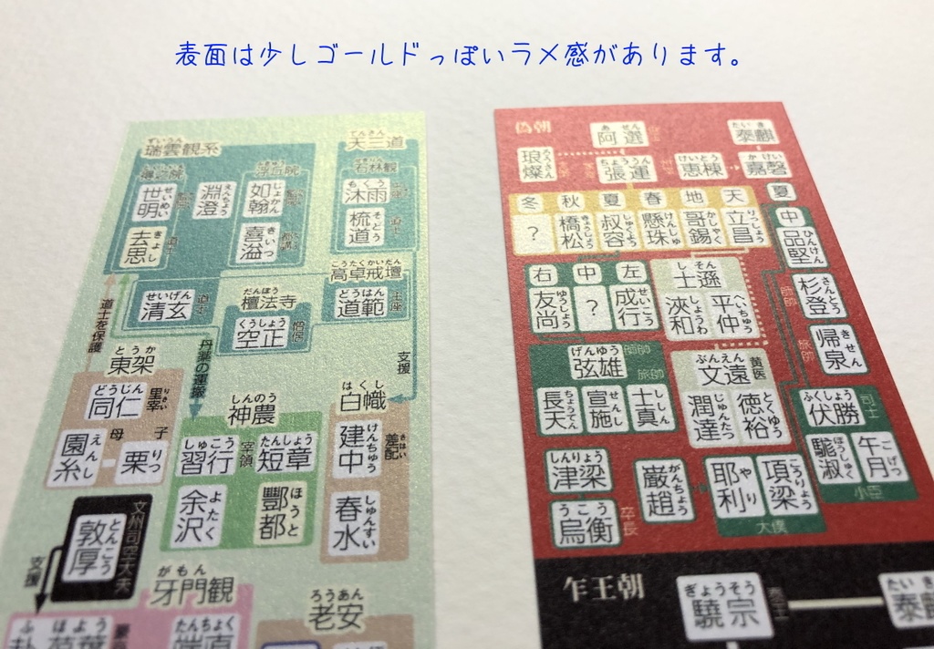 文州の乱まとめ本【自宅🏡匿名配送】