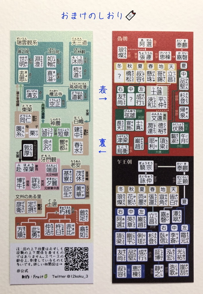 文州の乱まとめ本【自宅🏡匿名配送】