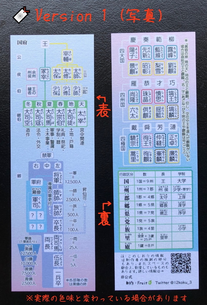 【非公式】十二国記 ミニ知識しおり🔖《匿名配送》