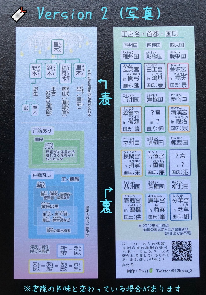 【非公式】十二国記 ミニ知識しおり🔖《匿名配送》