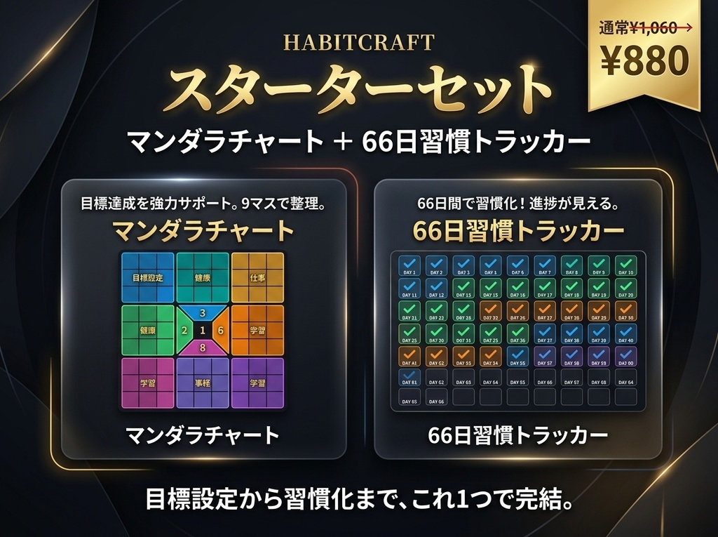 【スターターセット】マンダラチャート ＋ 66日習慣トラッカー｜目標設定から習慣化まで完結