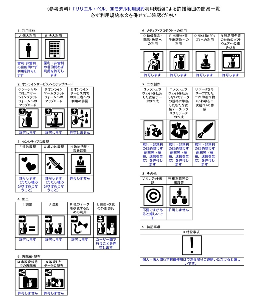 VRC向けオリジナル3Dモデル”リリエル・ベル”