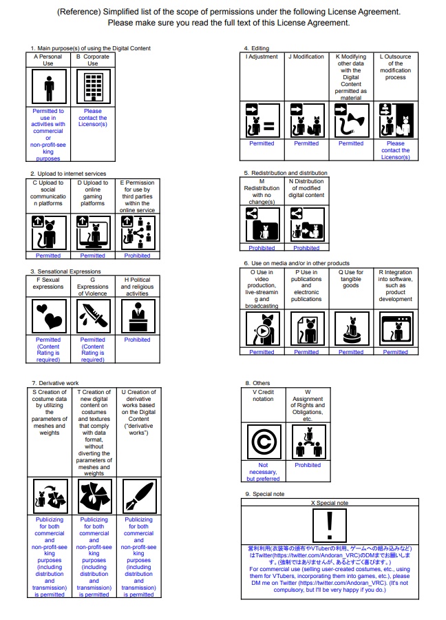 【VRChat向けオリジナル3Dモデル】”ミラリス”