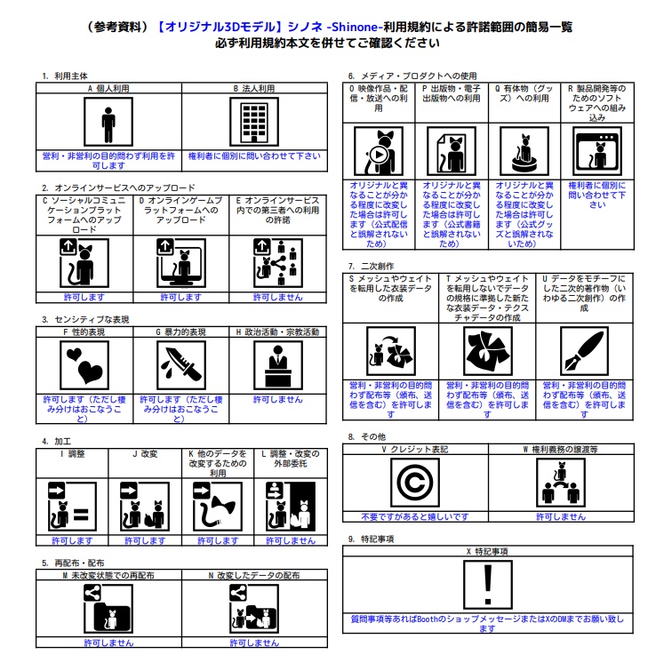 【オリジナル3Dモデル】シノネ -Shinone-