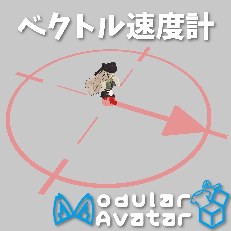 【VRChat】ベクトル速度計【アバターギミック】 image