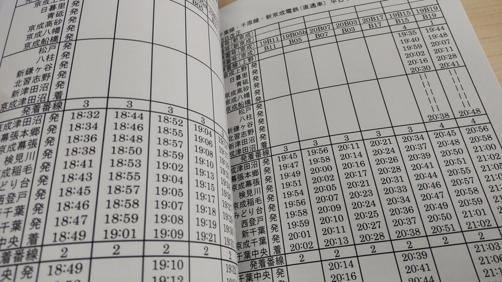 【時刻表のみ】京成千葉線・千原線・新京成電鉄線(直通車)時刻表 2022年11月26日改正版