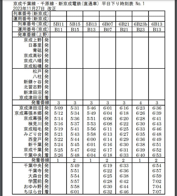 【時刻表のみ】京成千葉線・千原線・新京成電鉄線(直通車)時刻表 2023年11月25日改正版(No.161-2)