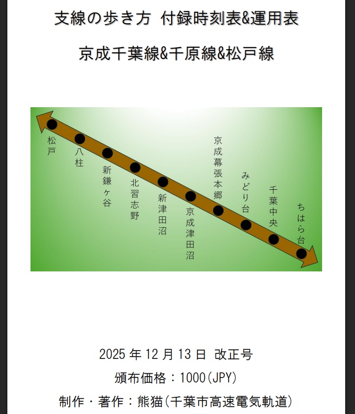 支線の歩き方 京成千葉線&千原線&松戸線 2025.12.13