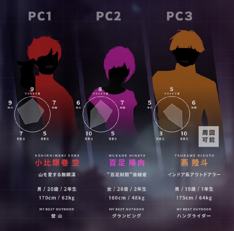 マーダーミステリー『デッド・バイ・ミッドナイト』