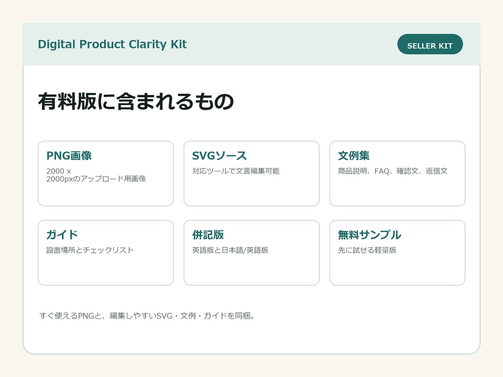 Digital Product Clarity Kit - デジタル商品の「発送なし」明示テンプレート